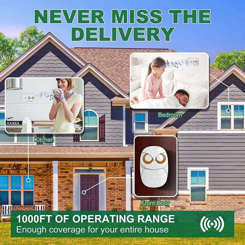 HTZSAFE Wireless Doorbell, Doorbell,1 Receiver + 2 Transmitters - White - Image 4